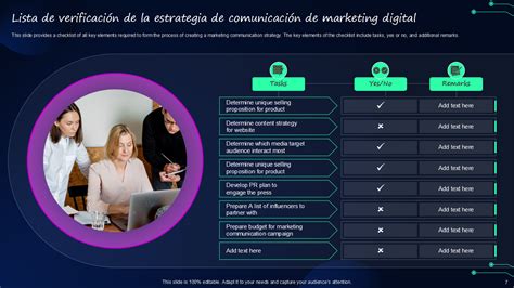 Las mejores diapositivas sobre estrategia de comunicación digital PPT