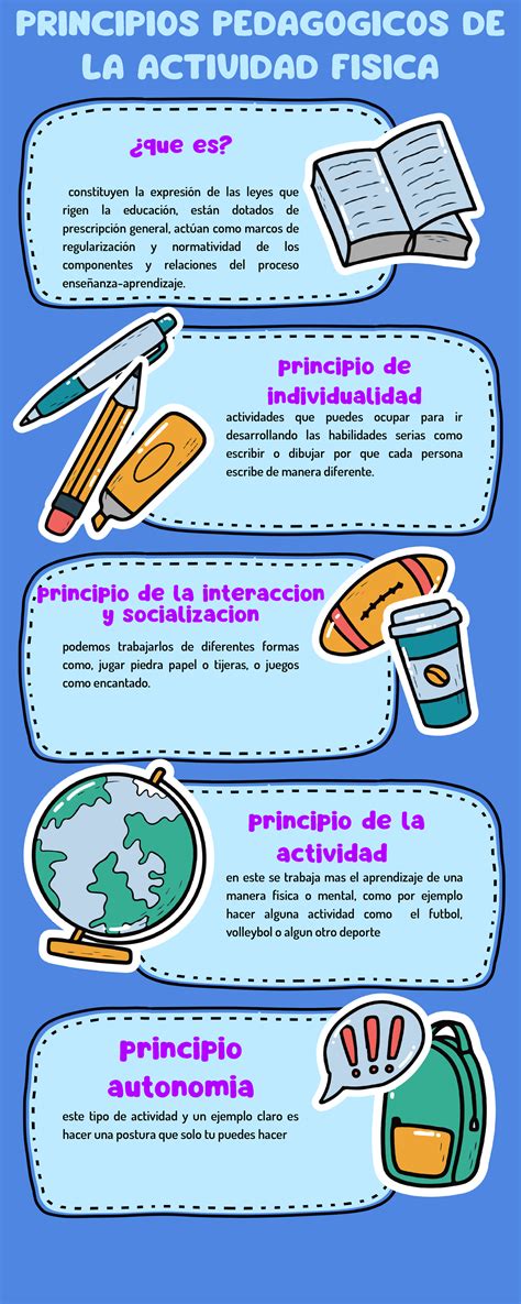 Principios Pedagogicos De La Actividad Fisica PRINCIPIOS PEDAGOGICOS