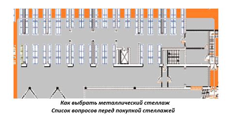 Как выбрать металлический стеллаж: пошаговая инструкция
