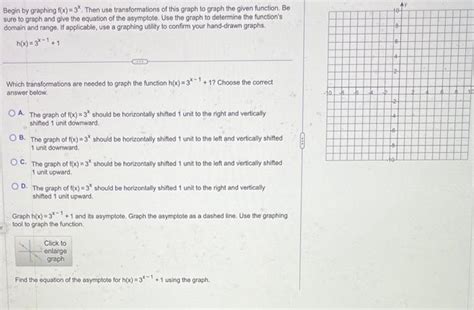 Solved Begin By Graphing F X X Then Use Transformations Chegg