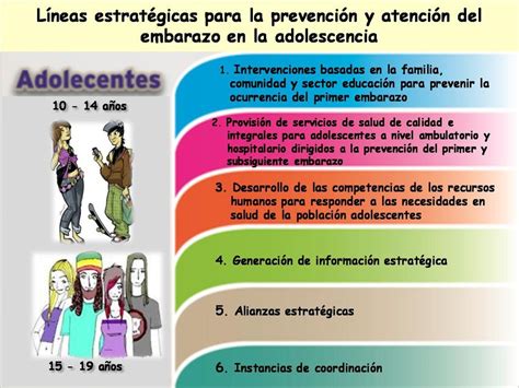 Estrategia Nacional Para La Prevención Del Embarazo En Adolescentes De