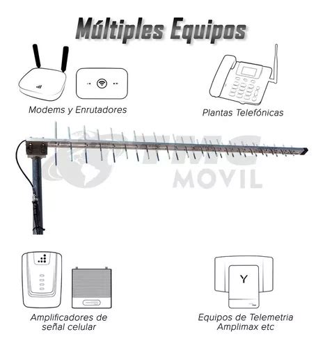 Antena Yagi Señal Multibanda Premium Para Modem Enrutador en venta en