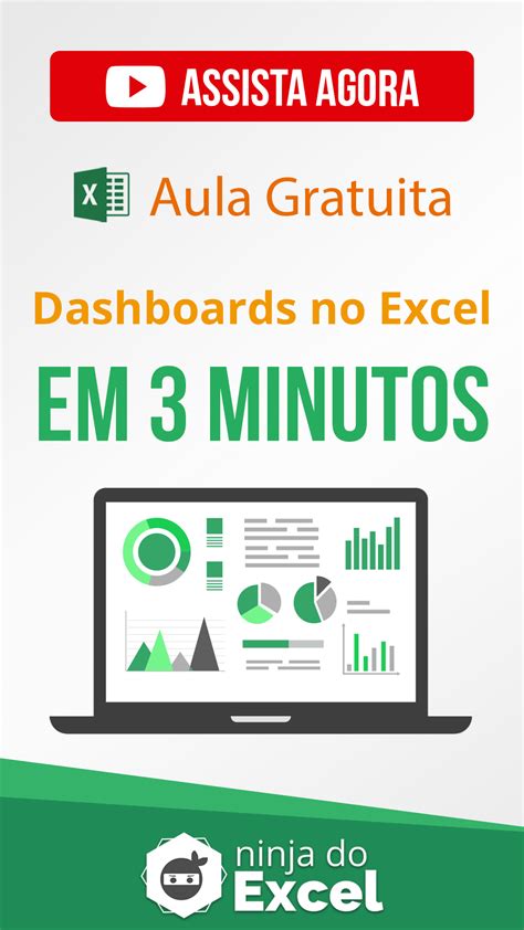 DASHBOARDS NO EXCEL EM 3 MINUTOS Tudo Sobre Excel Aula De Excel