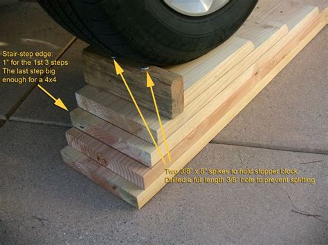 Diy Homemade Wooden Ramps For Your Car Artofit