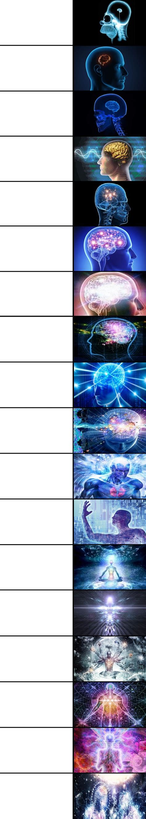 Expanding Brain Memes - Imgflip