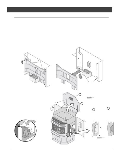 Maintenance Yearly Maintenance Or Every Two Tons Travis Industries