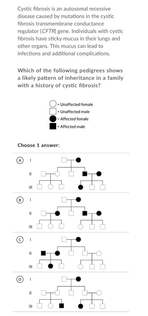 Solved Cystic Fibrosis Is An Autosomal Recessive Disease Caused By