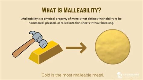 What Is Malleability in Metal? - Engineering Choice