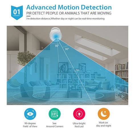 NEO COOLCAM Smart Home Z Wave Plus PIR Motion Sens Grandado