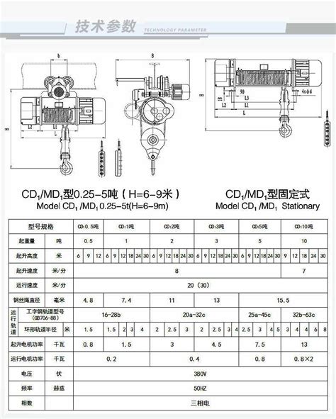 单速钢丝绳电动葫芦河北悍象起重机械有限公司