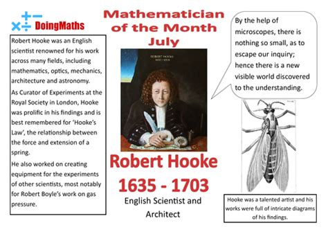 Mathematician Of The Month Posters 12 Double A3 Posters Teaching