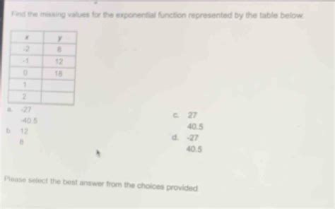 Solved Find The Missing Values For The Exponential Function