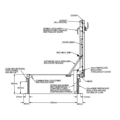 Access Roof Hatch 30 X 54 Convenient Roof Access Solution