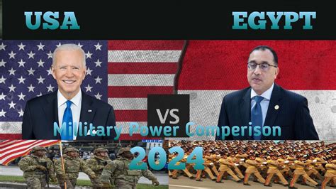 Usa Vs Egypt Millitary Comperison2024 Egypt Vs Usa Power Comperison