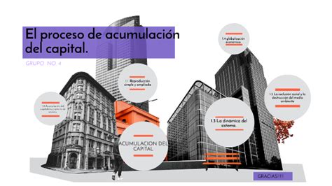 PROCESO DE ACUMULACION DEL CAPITAL By Marvin Macaja On Prezi Next