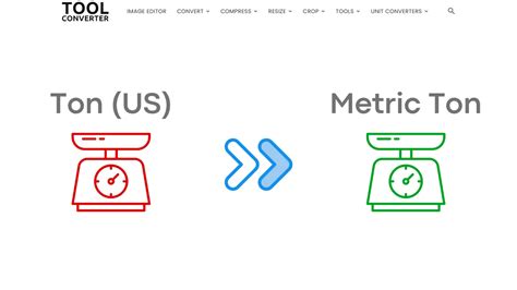 Ton (US) to Metric Ton Converter (US ton to t)