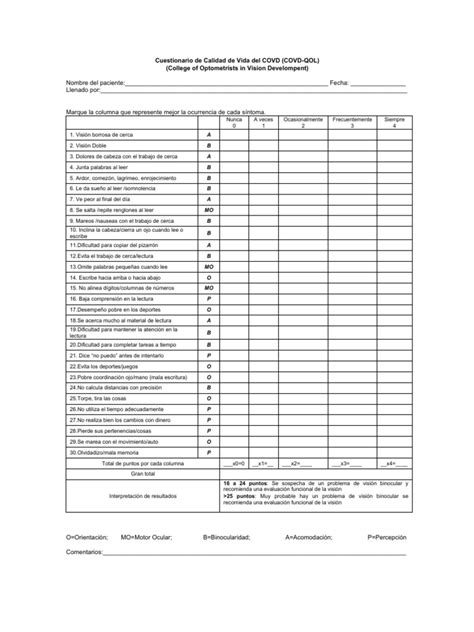 Cuestionario Calidad De Vida Pdf