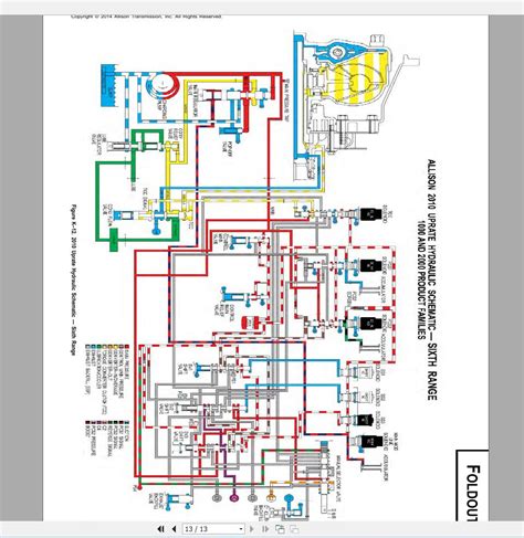 Allison 10002000 Series Tcm Pinout Wiring Digital And Schematic