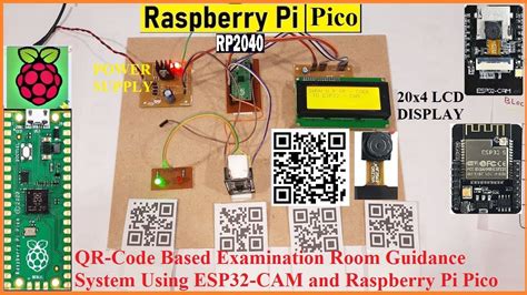 Qr Code Based Examination Room Guidance System Using Esp Cam And