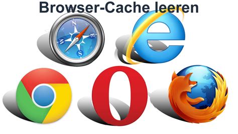 3 Simple Steps To Clean Your Web Browser's Dirty Secret
