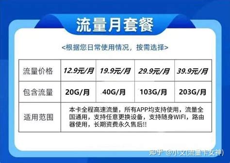 【云南流量卡推荐】云南移动流量卡申请攻略！19元103g通用流量~ 知乎