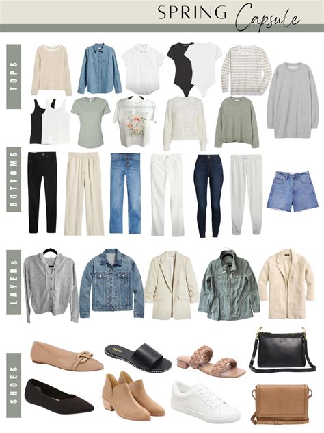 Spring Capsule Wardrobe 2023 Clothed In Grace