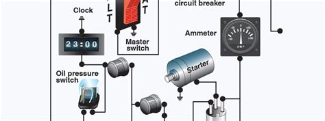 Aircraft Systems: Electrical System - Learn To Fly