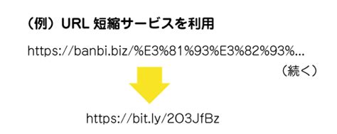 Urlを短くするための無料で使えるおススメの短縮urlツールをご紹介！