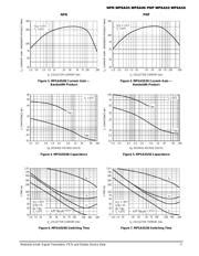 Mpsa Datasheet Pdf Freescale Aipcba