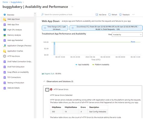 Diagnostics And Solve Tool Azure App Service Microsoft Learn