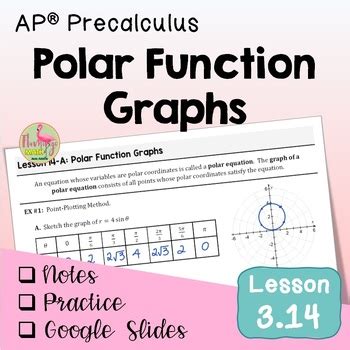 Polar Function Graphs Unit Ap Precalculus By Flamingo Math By Jean