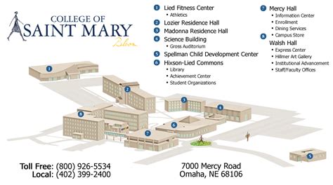 University Of Mary Campus Map