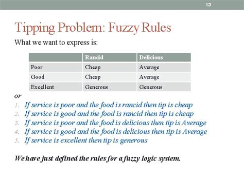 Tutorial On Fuzzy Logic Using Matlab Drlamia Nabil