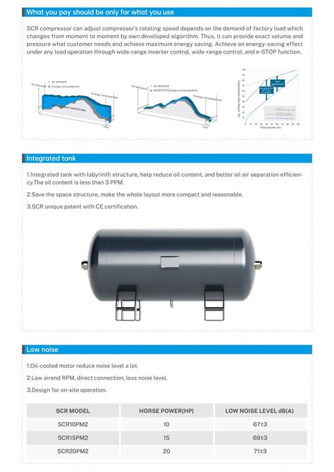 Scr Pm Series New Design Japanese Technology Permanent Magnet Screw