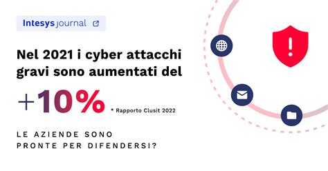 Attacchi cyber sempre più numerosi e impattanti i dati del rapporto