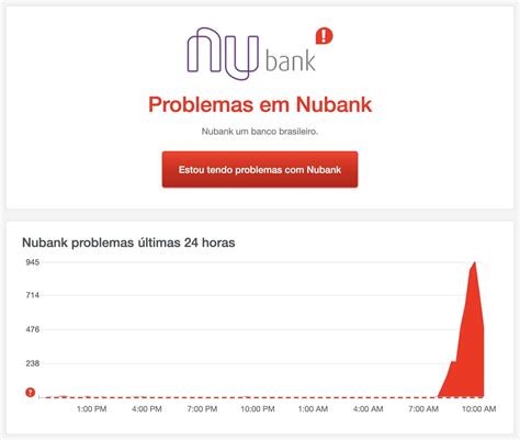 Nubank fora do ar app passa por instabilidade na manhã desta quinta