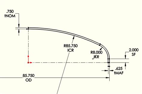 Asme Methods Blog Pressure Vessel Engineering