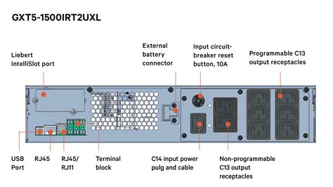 Vertiv™ Liebert® Gxt5 Ups 230v Online Double Conversion Rack Tower