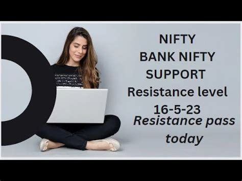 Nifty And Bank Nifty Support Resistance Levels For Intraday YouTube