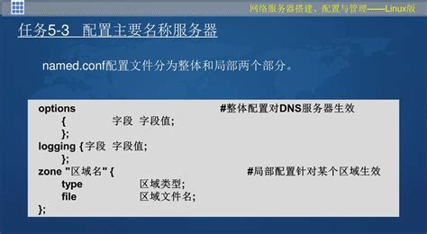 网络服务器搭建、配置与管理——linux版 Ppt Download