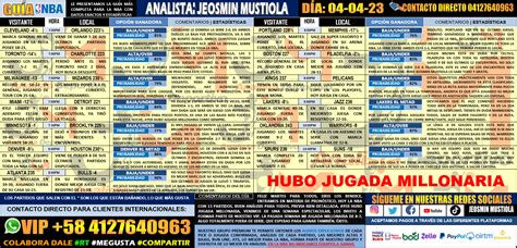 HUBO JUGADA MILLONARIA MARTES 04 04 2023 NBA 13 JUEGOS 13