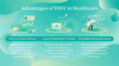 The Benefits Of Real World Evidence Rwe For Pharmaceutical Companies