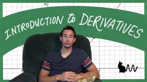 Introduction To Derivatives Youtube