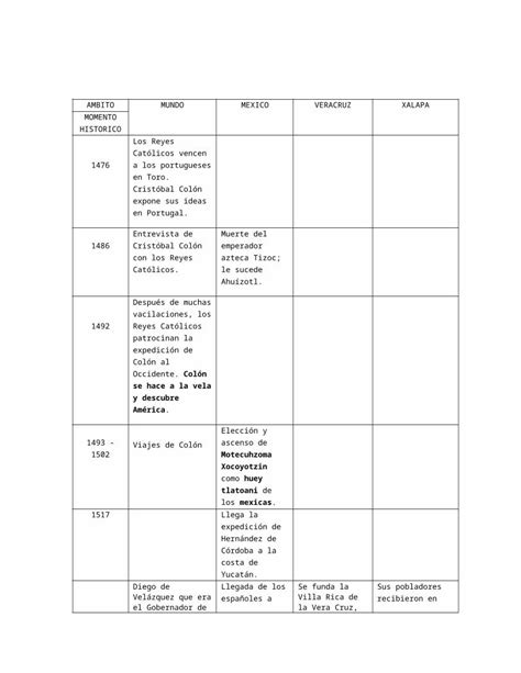 Doc Cuadro Comparativo Su Dokumen Tips