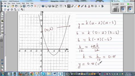 Writing Equation Of A Parabola From The Graph Using The Form Y K X A X B Or Y K X±b 2±c Youtube