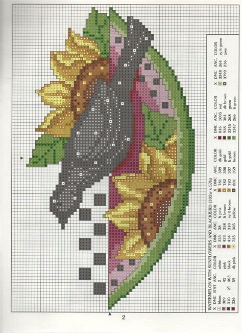 Pin By Chelsea Moore On Cross Stitch Patterns Fall Cross Stitch