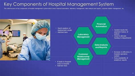 Top Hospital Management System Ppt Powerpoint Presentation Templates