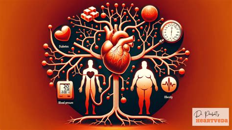 Exploring Chronic Diseases Tied to Heart Health