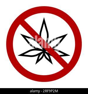 Signo De Prohibici N Del Cannabis Signo Rojo La Prohibici N De La