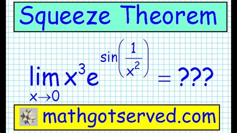 Cu2l1b Squeeze Sandwich Theorem Limits Finite Pinch Calculus Ab Bc I Ii